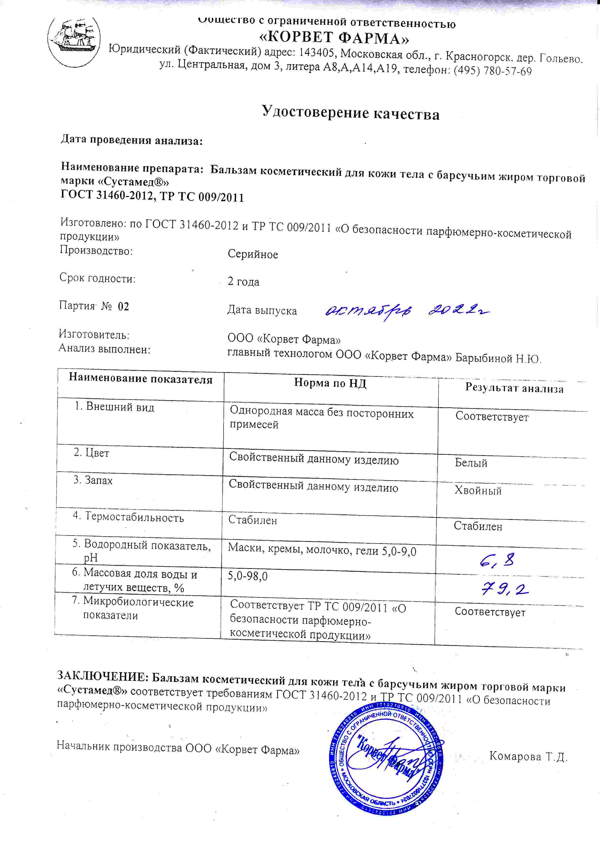 Паспорт №10202202